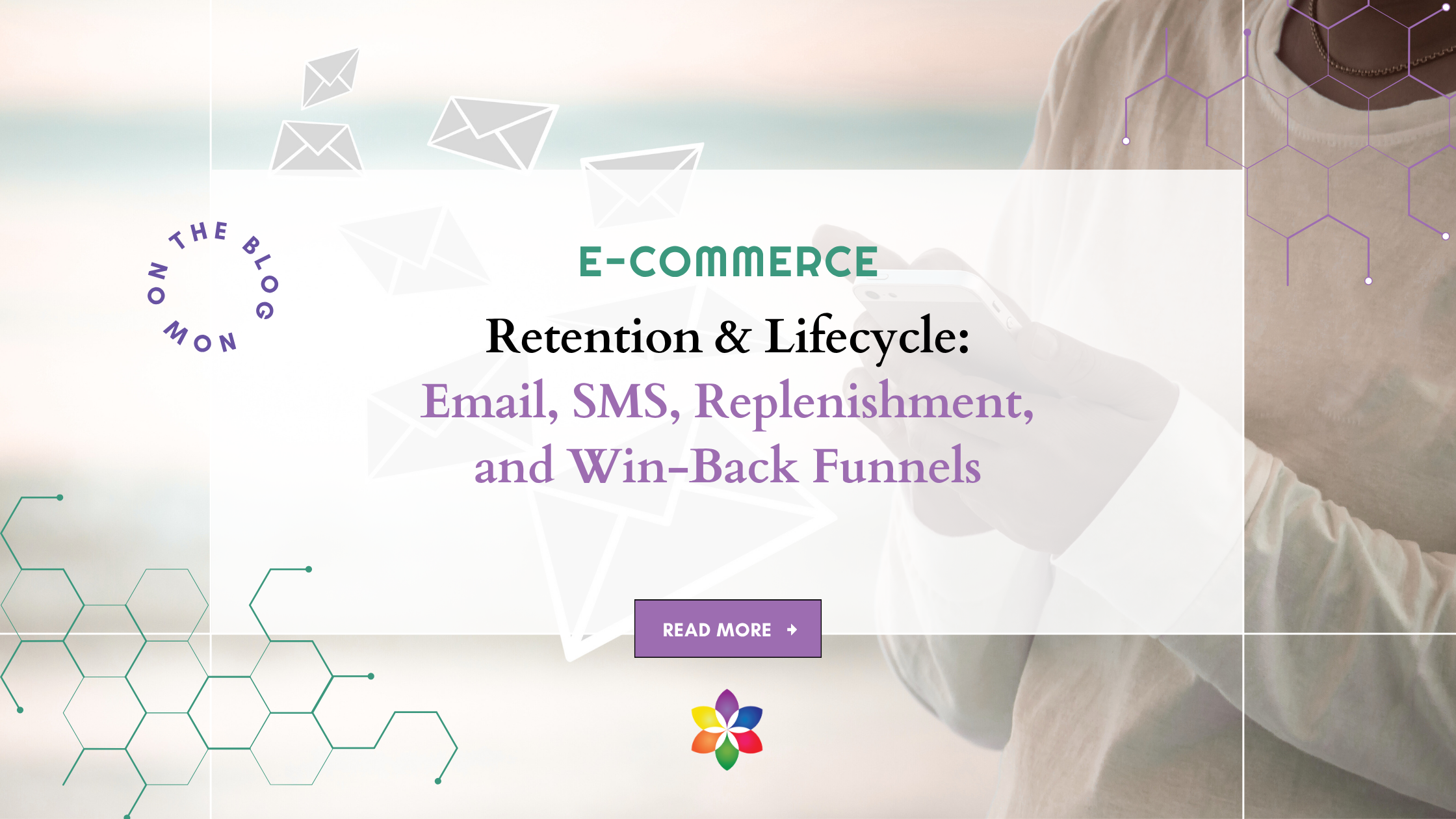 Retention & Lifecycle: Email, SMS, Replenishment, and Win-Back Funnels